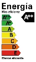 cuadro de eficiente electrico.webp